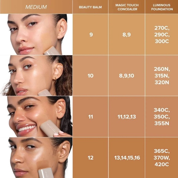 Beauty Balm Serum Boosted Skin Tint in1,2,3,4,,6,8  NEW UNUSED - Picture 9 of 11